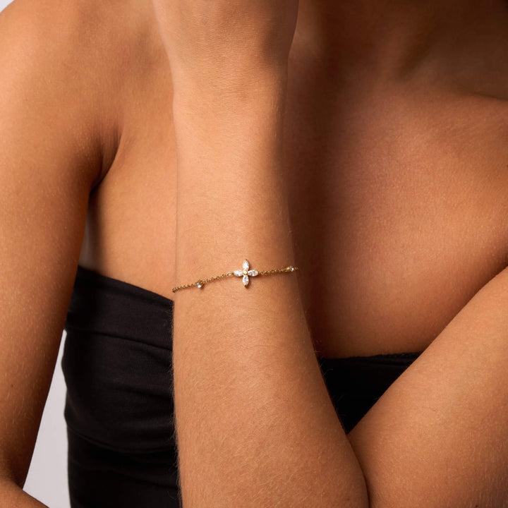 Gelang Polaris